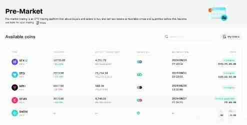 什么是Bitget盘前交易？如何使用Bitget盘前交易？